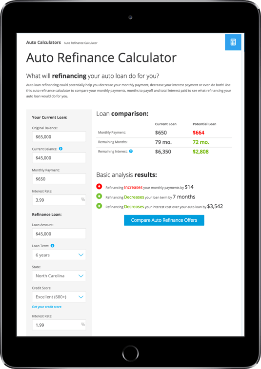 auto loan refinance calculator