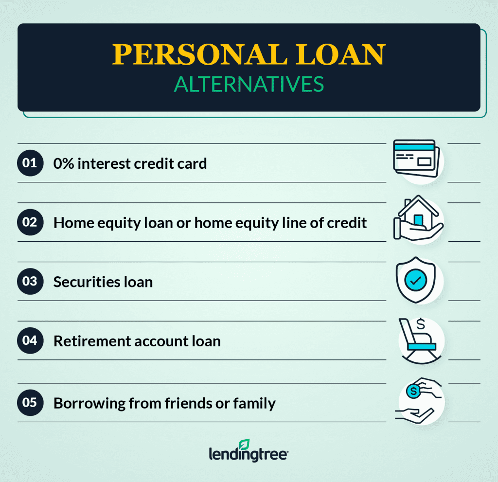 5 Alternatives to a Personal Loan | LendingTree