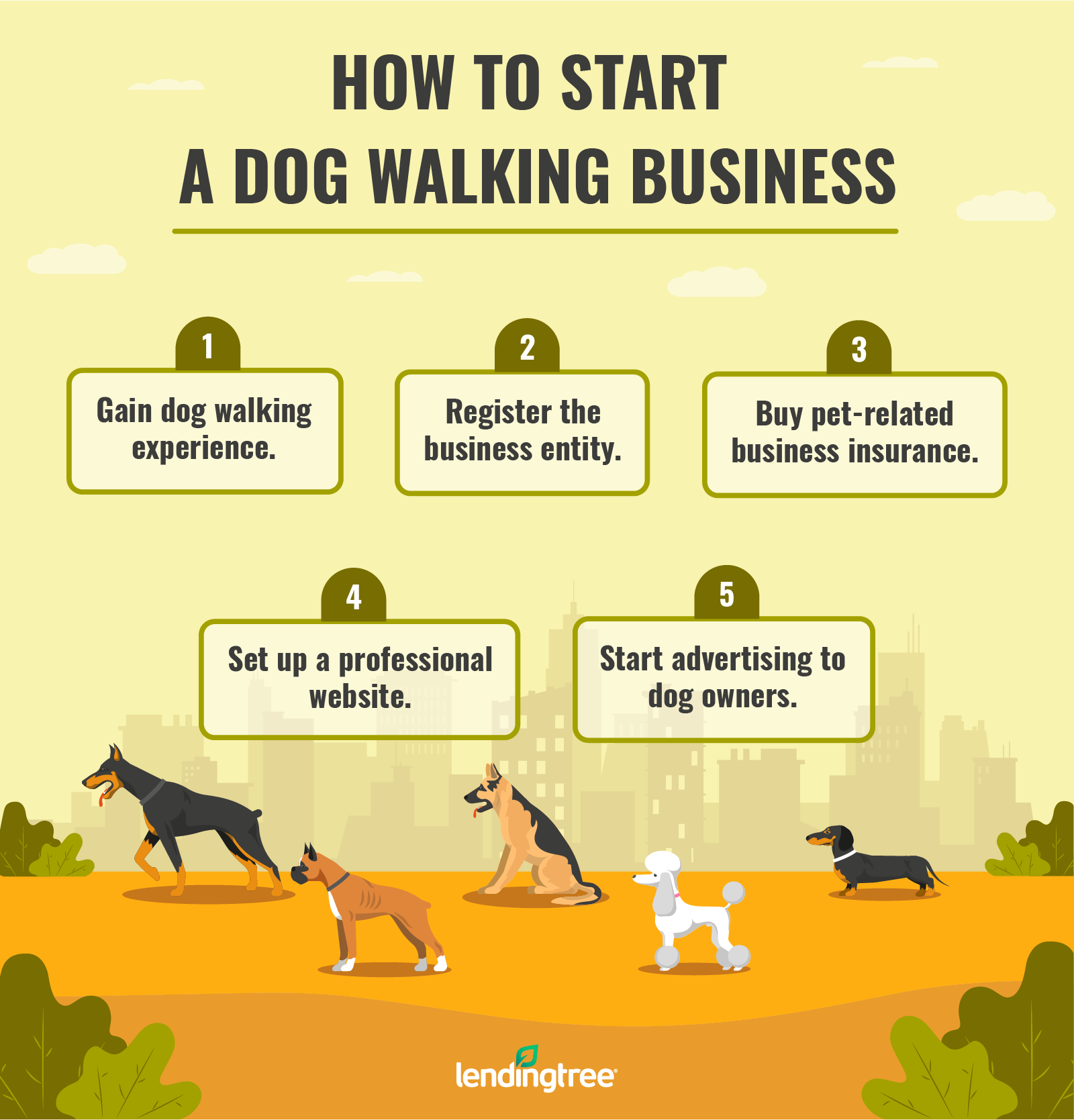 do dog trainers need a business license