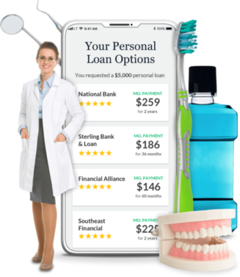 dental practice loans