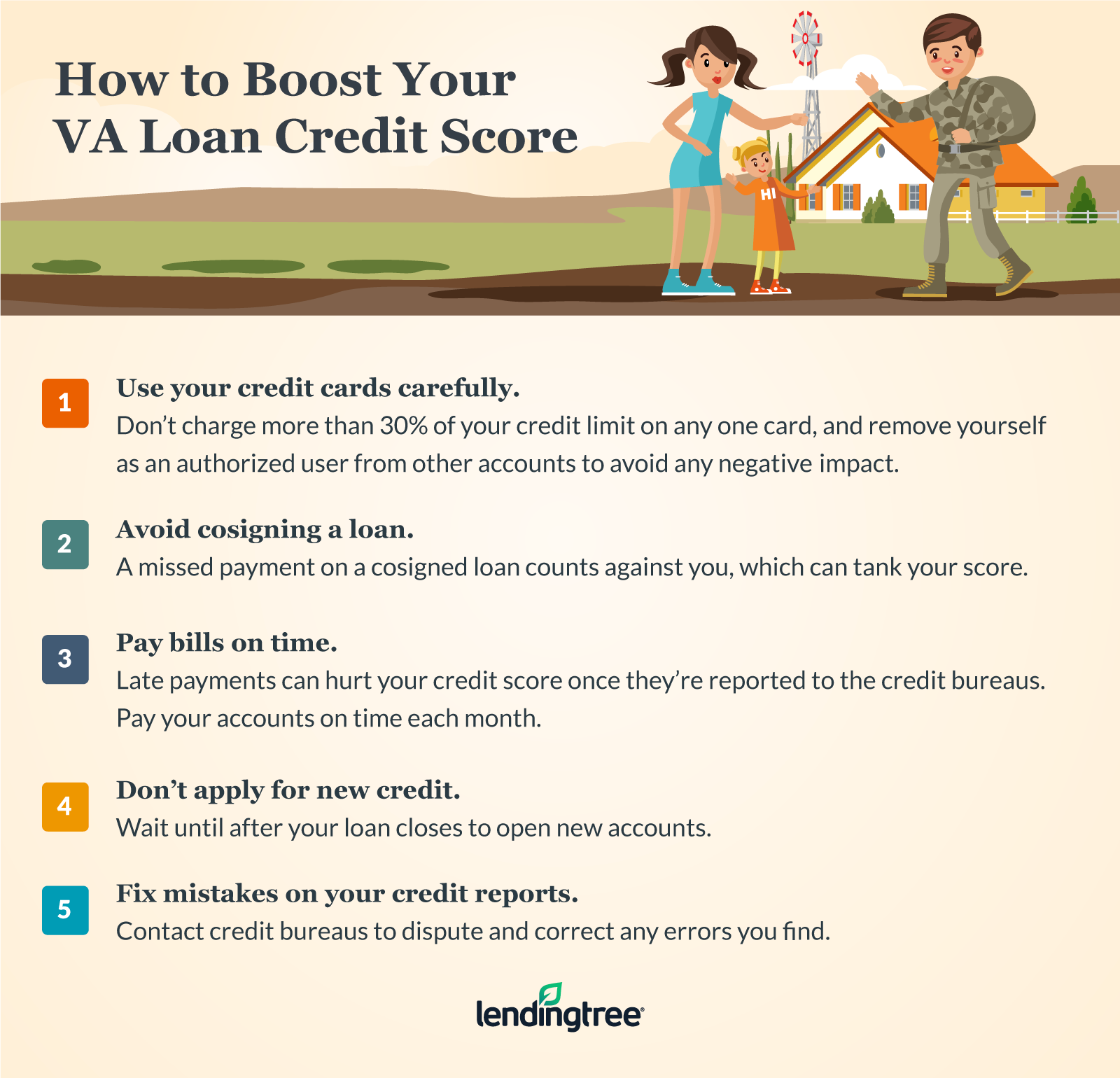 What VA Loan Credit Score Do I Need? | LendingTree
