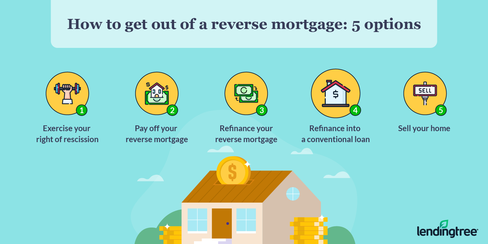 How To Get Out Of A Reverse Mortgage 5 Options 