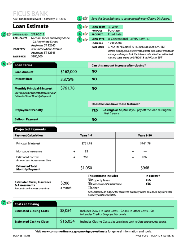 What is a Loan Estimate? How to Read and What to Look For