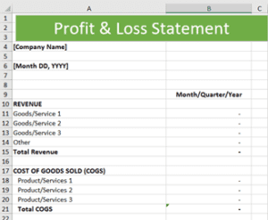 What Is a Profit-and-Loss Statement? | LendingTree