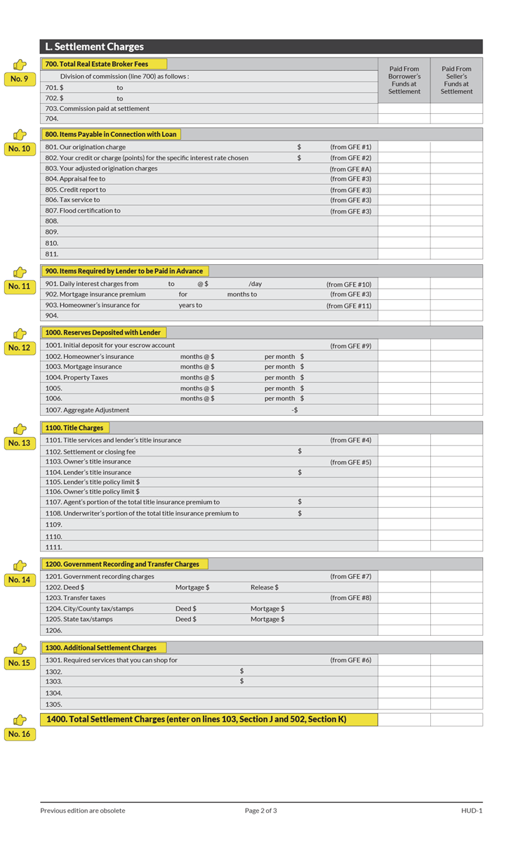 What Is A Settlement Statement After The Appraisal Gambaran