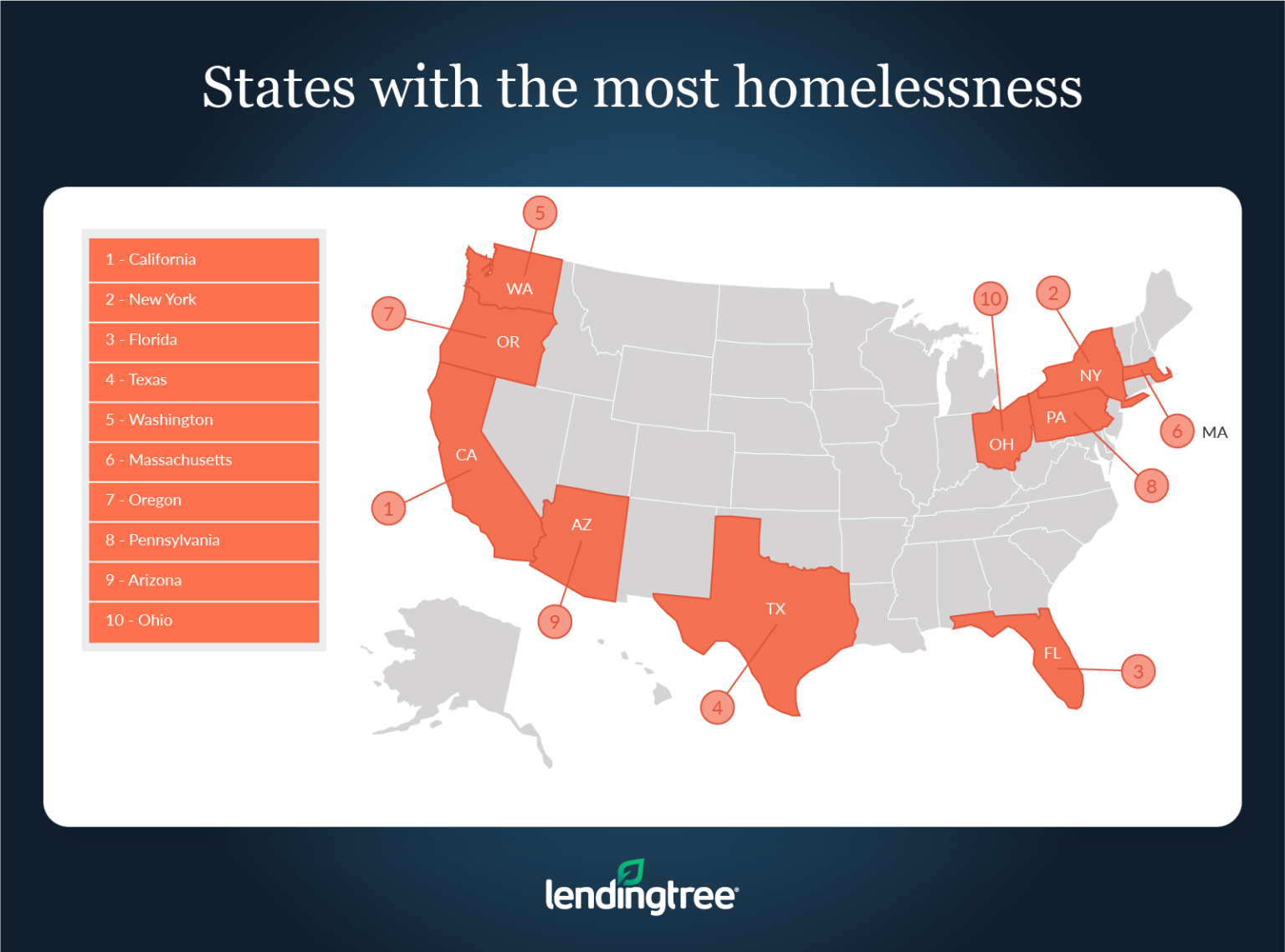 Where Homelessness Is Most, Least Common | LendingTree