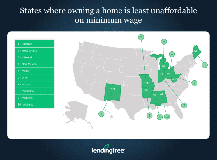 Can Minimum Wage Workers Afford to Own or Rent? | LendingTree