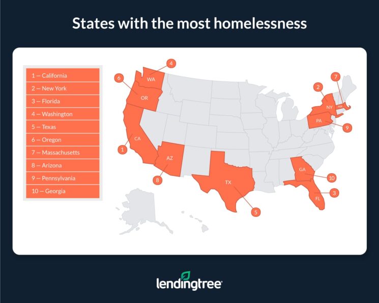 Where Homelessness Is Most, Least Common 