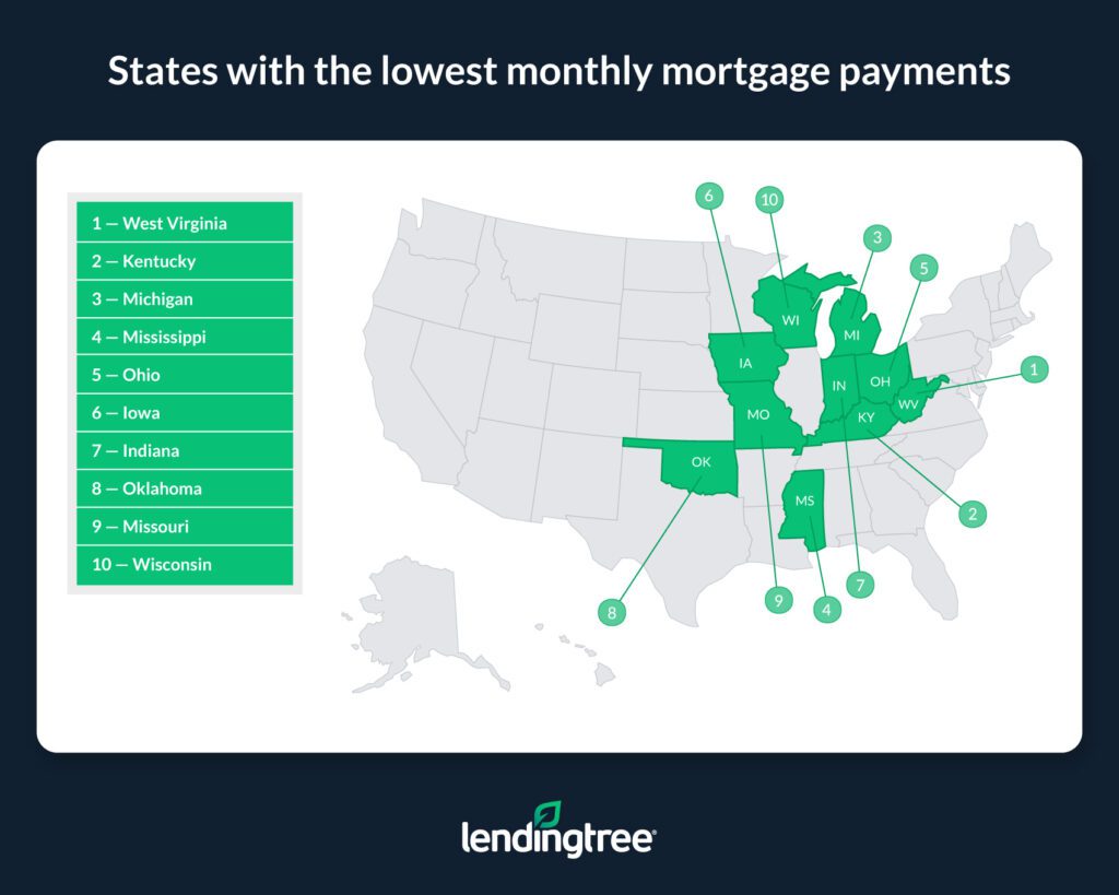 Average Monthly Payment on New Mortgage Tops 2,300 LendingTree