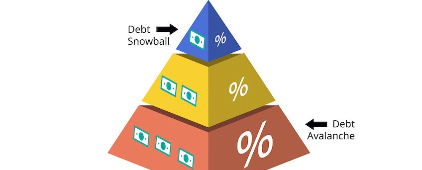 debt-avalanche-vs-debt-snowball-effectiveness-lendingtree