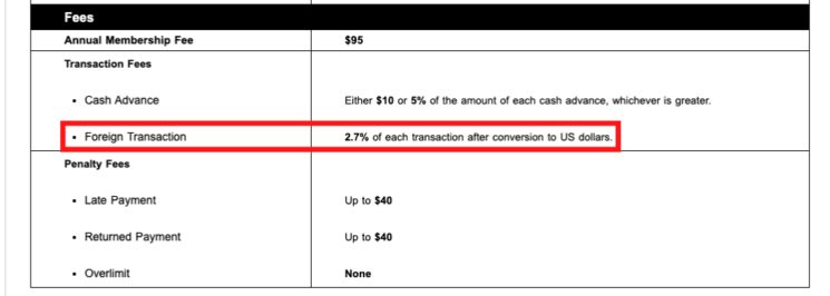 does bmo charge foreign transaction fees