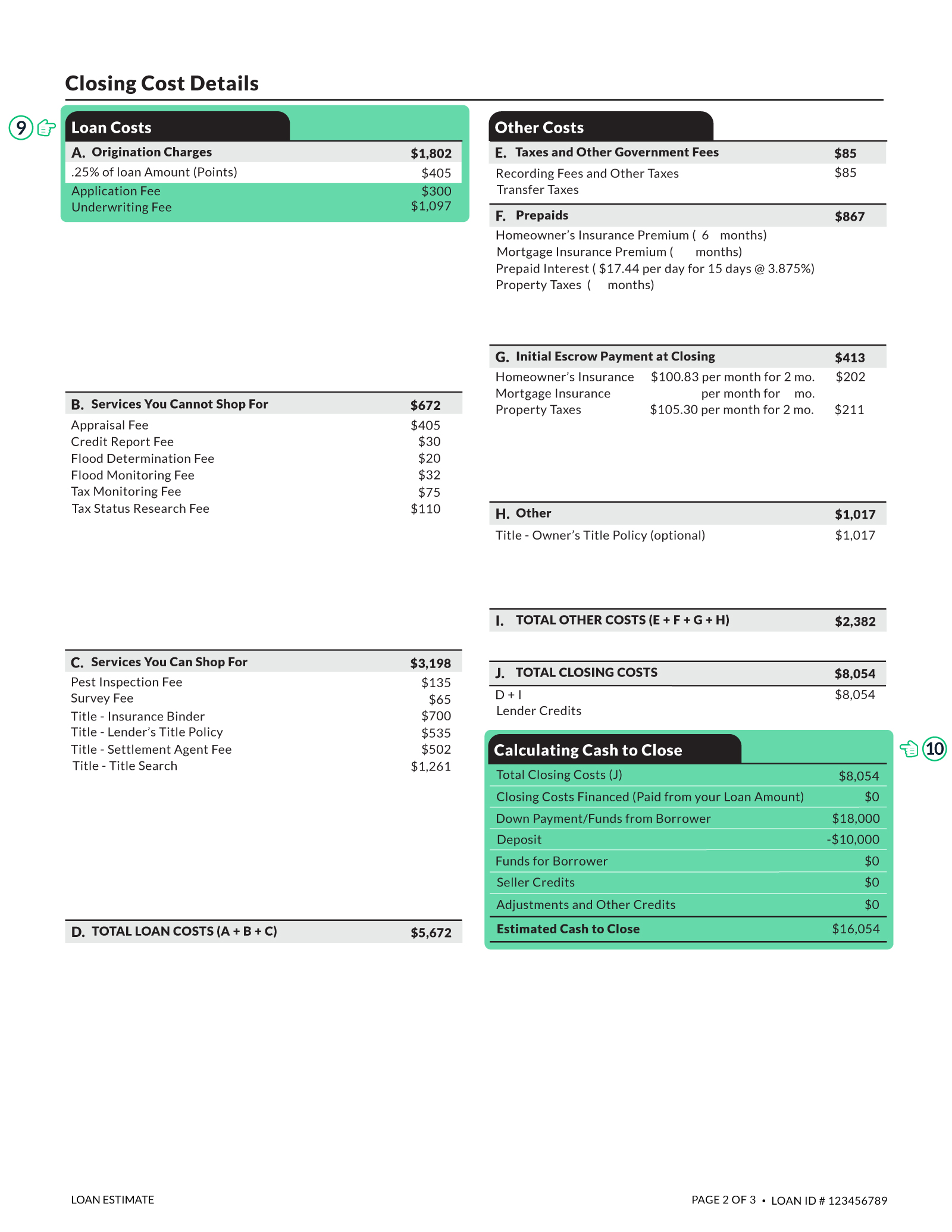 What is a Loan Estimate? How to Read and What to Look For