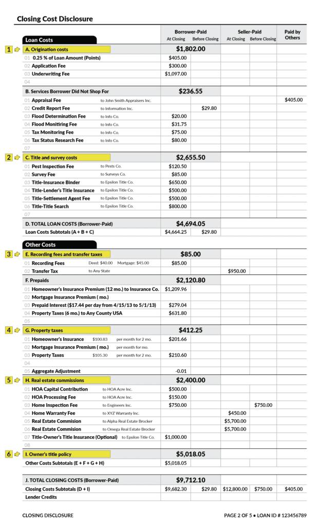 Sample closing cost disclosure