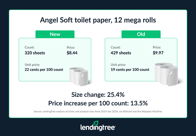 angel soft toilet paper