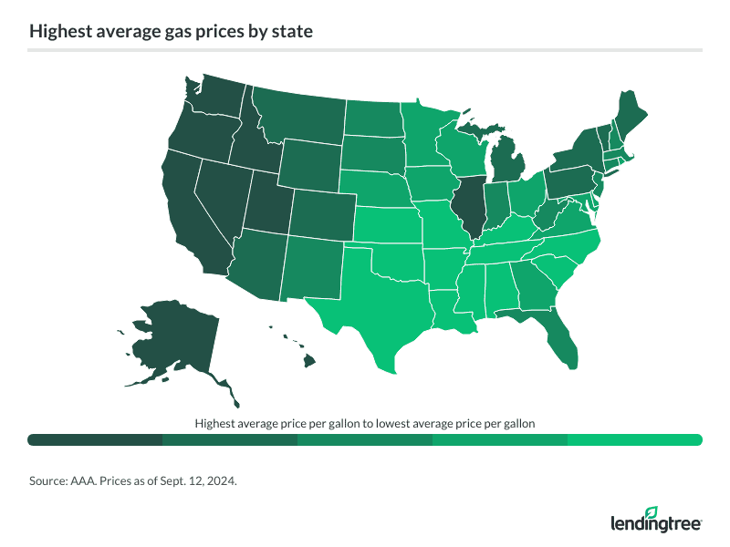 gas prices by state