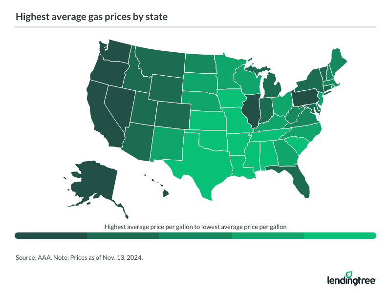 The highest average gas prices range from $4.58 in Hawaii to $2.61 in Oklahoma.