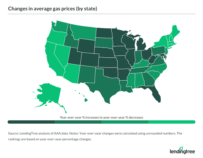 Changes in average gas prices (by state).