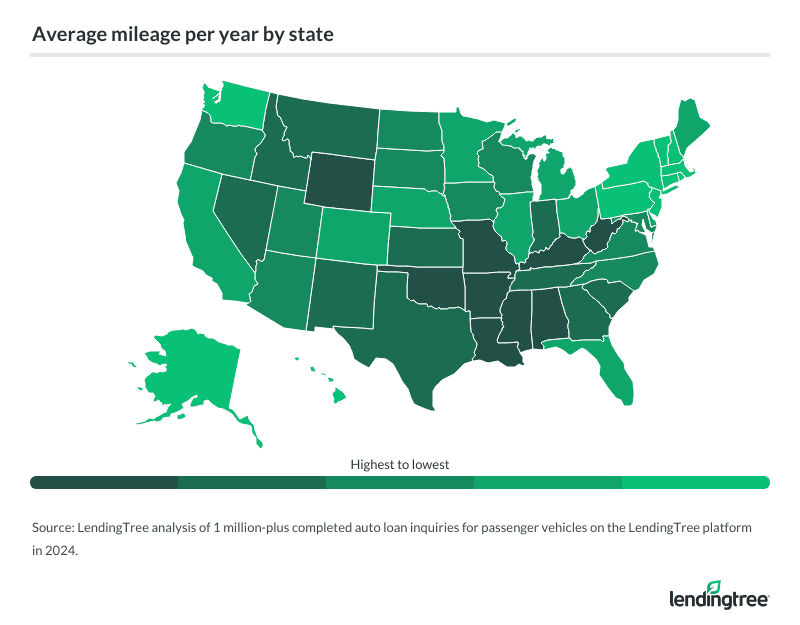 Average mileage per by state, from highest to lowest.