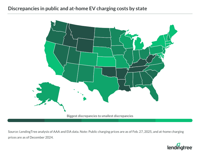 Discrepancies in public and at-home EV charging costs by state.