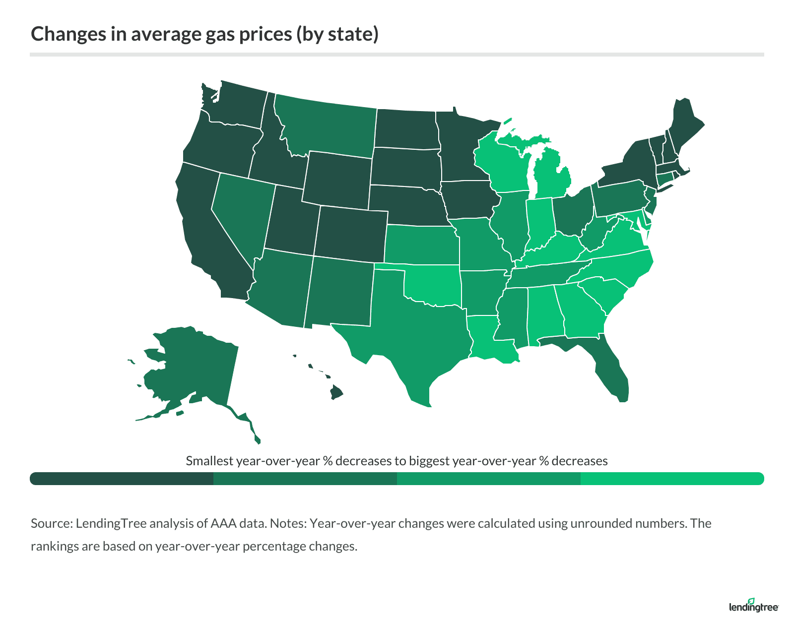 Change in average gas prices (by state).