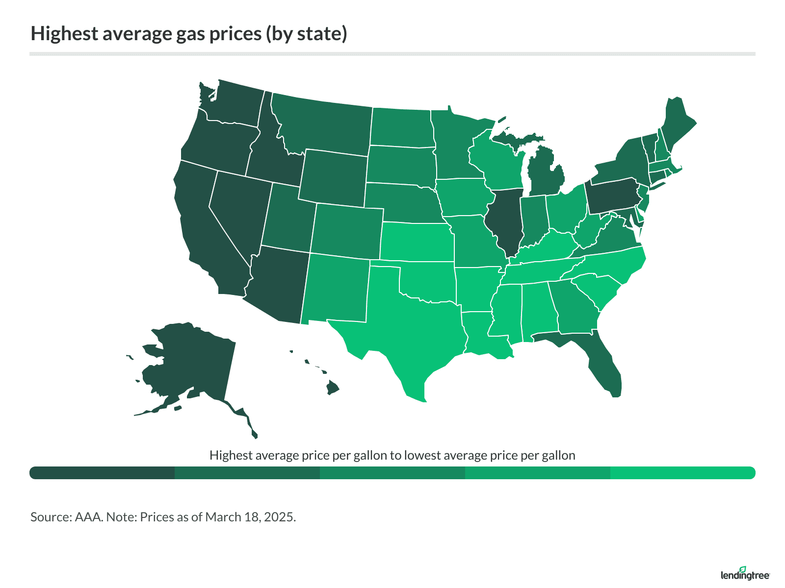 Highest average gas prices (by state).