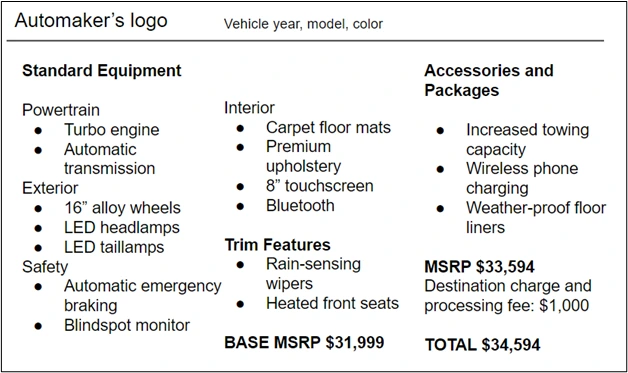 automakers